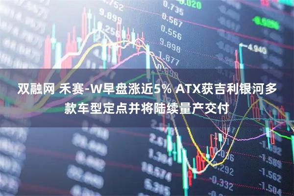双融网 禾赛-W早盘涨近5% ATX获吉利银河多款车型定点并将陆续量产交付